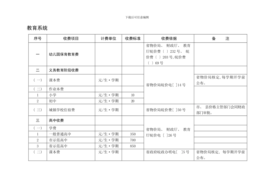 安徽收费标准样本_第1页