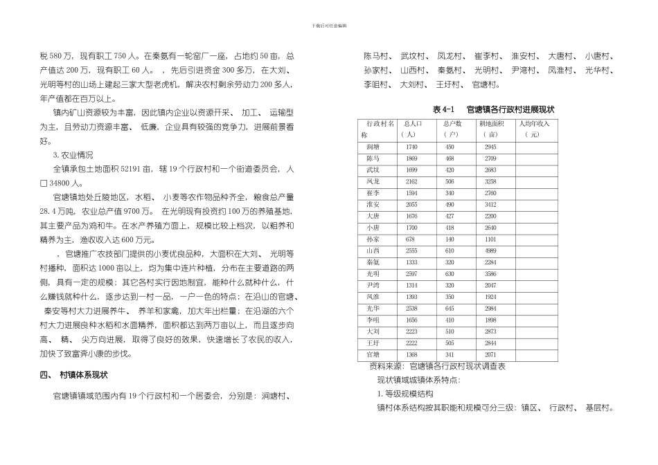 安徽某县某镇总体规划说明书样本_第3页