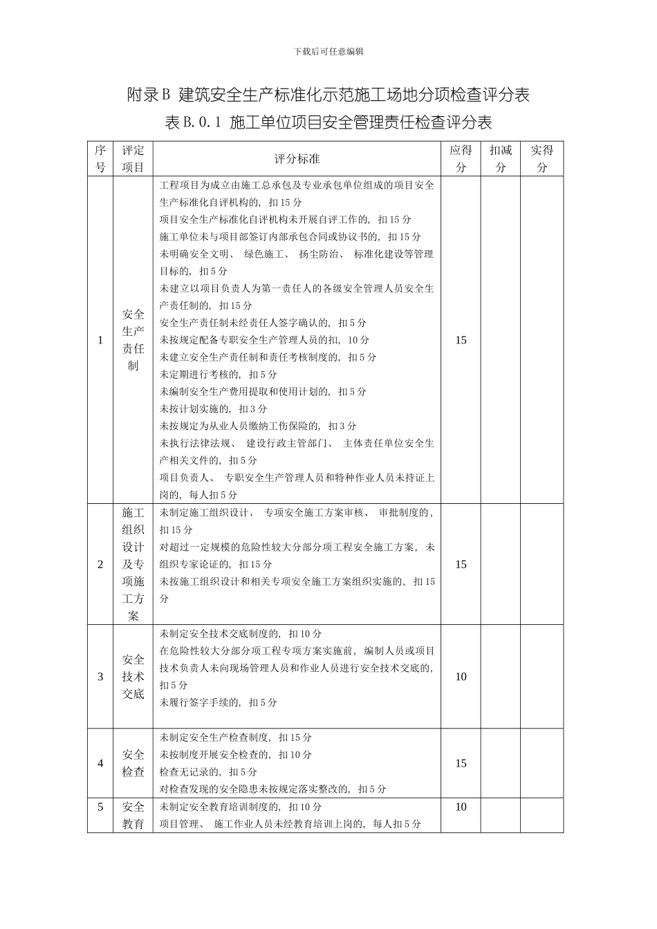 安徽省建筑安全生产标准化示范工地评价汇总表样本_第2页
