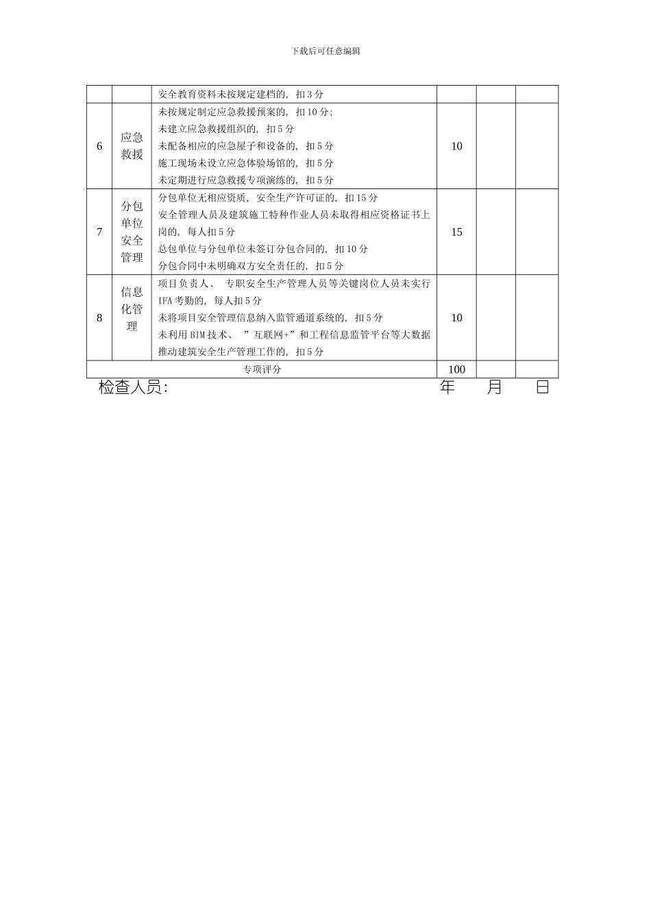 安徽省建筑安全生产标准化示范工地评价汇总表样本_第3页
