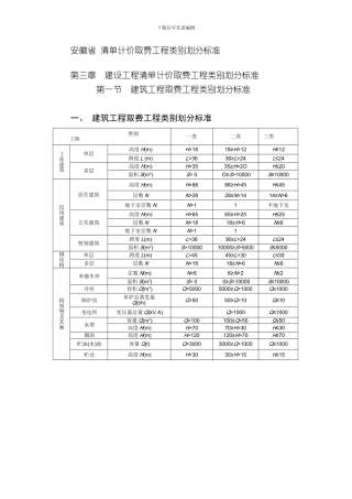 安徽省清单计价取费工程类别划分标准样本