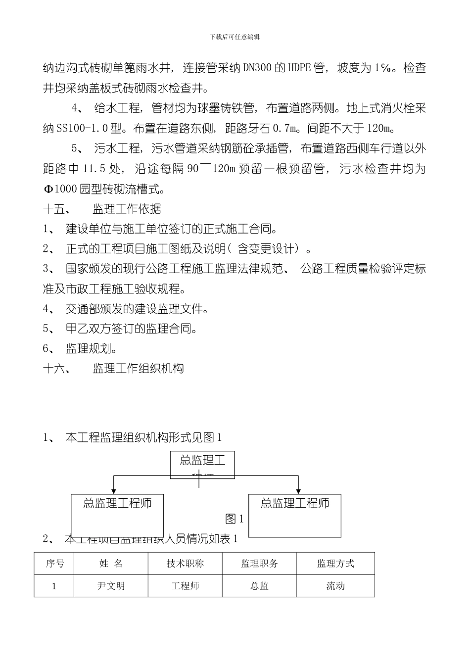 安徽省某市政工程监理细则secret样本_第3页