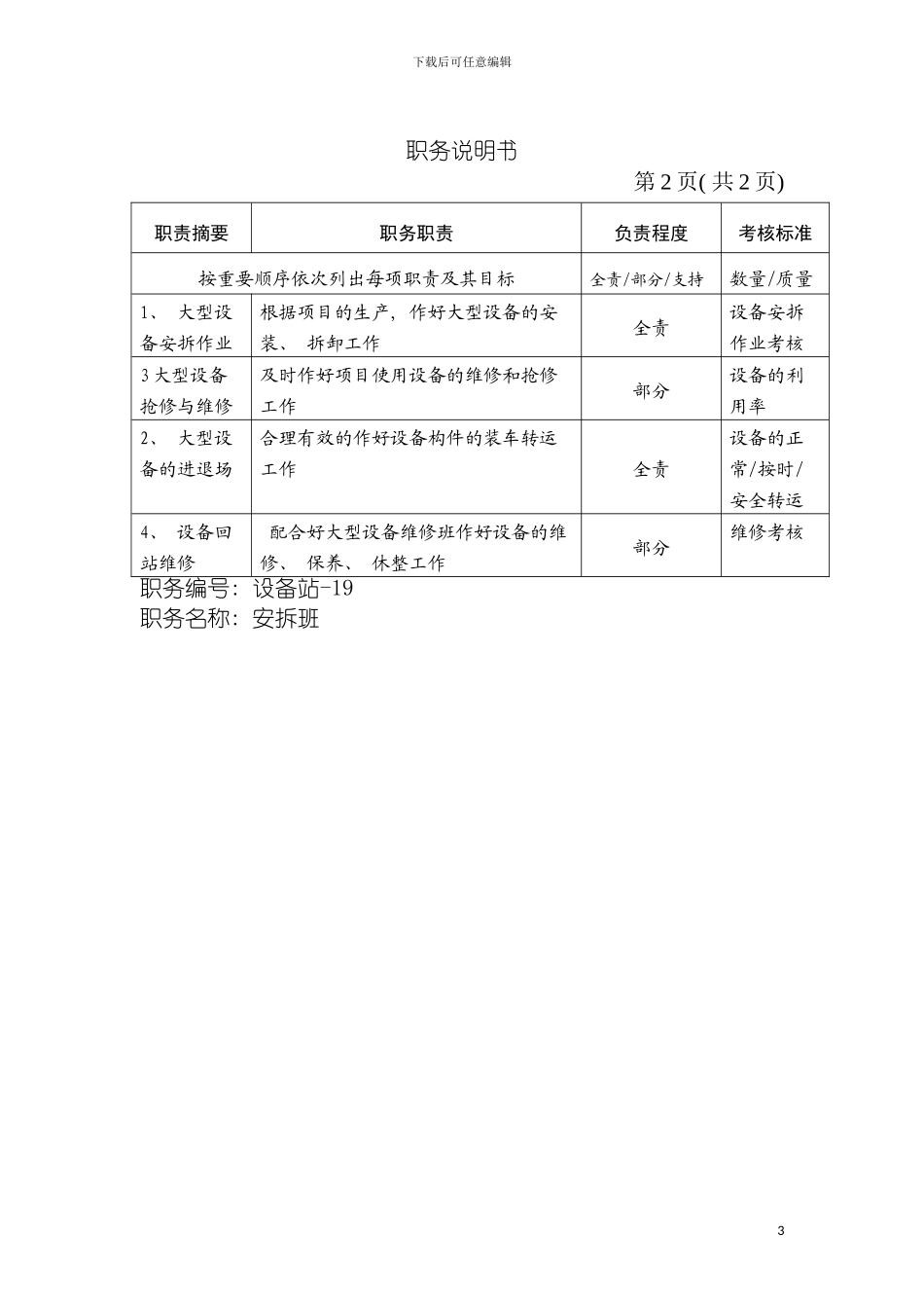 安拆班岗位说明书模板_第3页