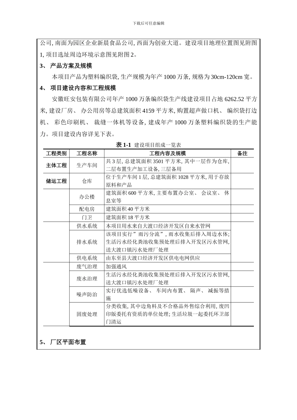 安徽旺安包装有限公司年产1000万条编织袋生产线建设项目样本_第3页