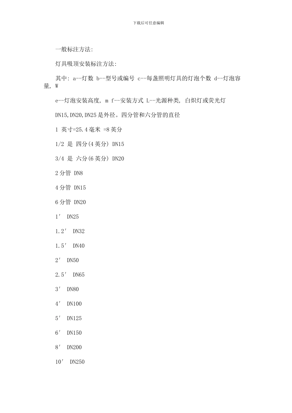 安装工程清单计价中各类系数处理样本_第3页