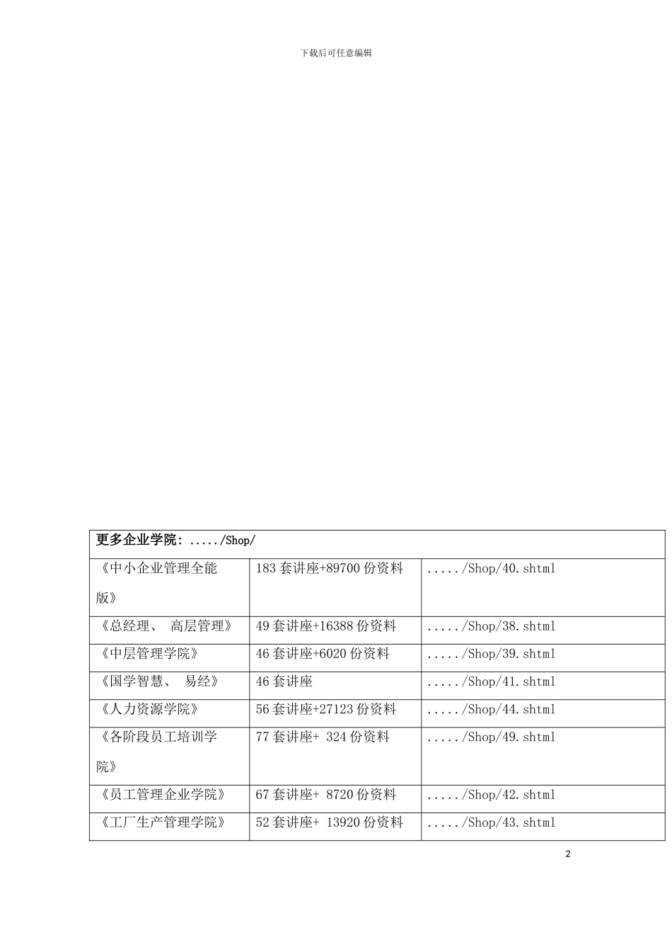安装配置流程讲义模板_第2页