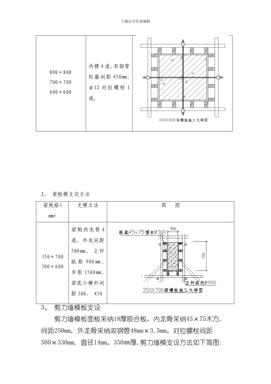 安高广场屋顶构架模板方案样本_第3页
