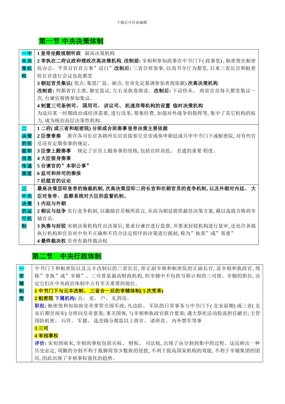 宋朝的政治制度样本_第1页