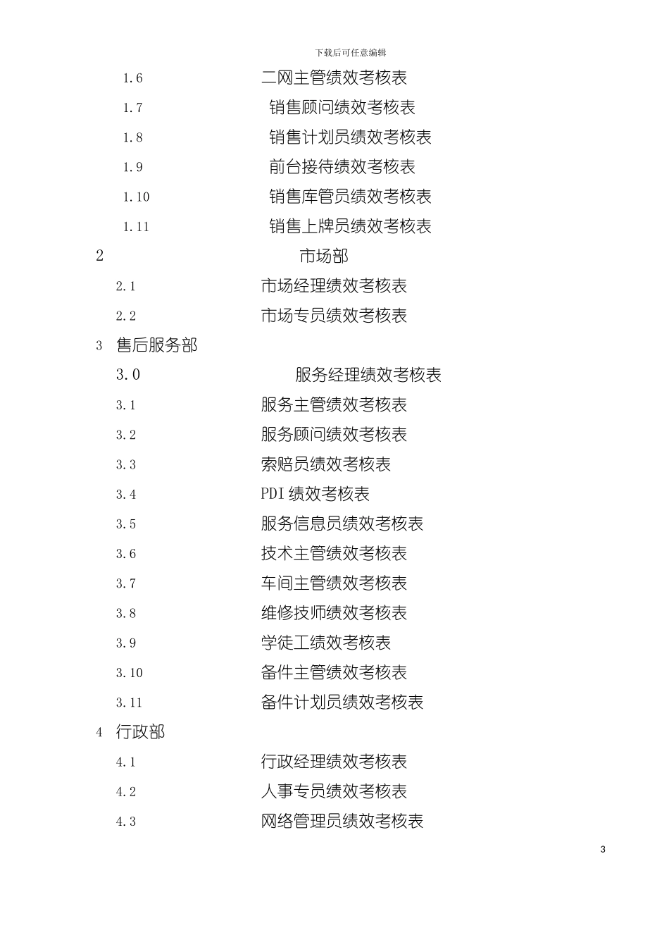 完整四S店各岗位员工绩效考核表模板_第3页