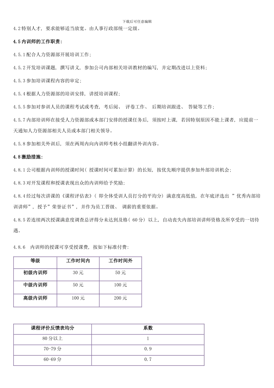 完整的企业内训师管理制度样本_第3页