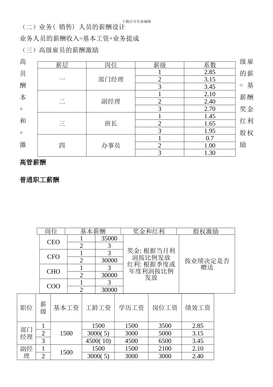 完整薪酬体系样本_第2页