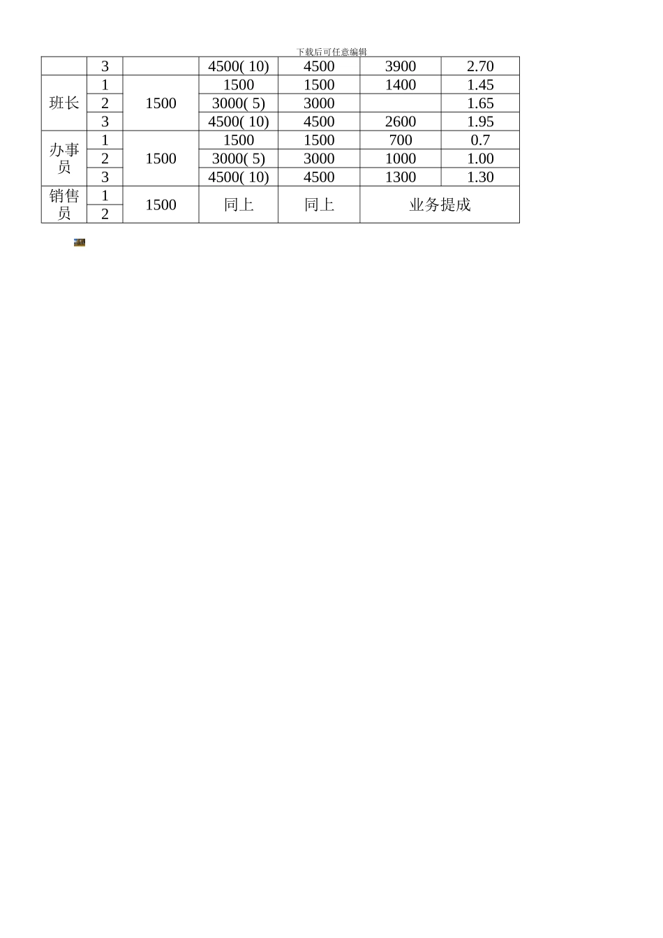完整薪酬体系样本_第3页