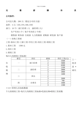 完整薪酬体系样本