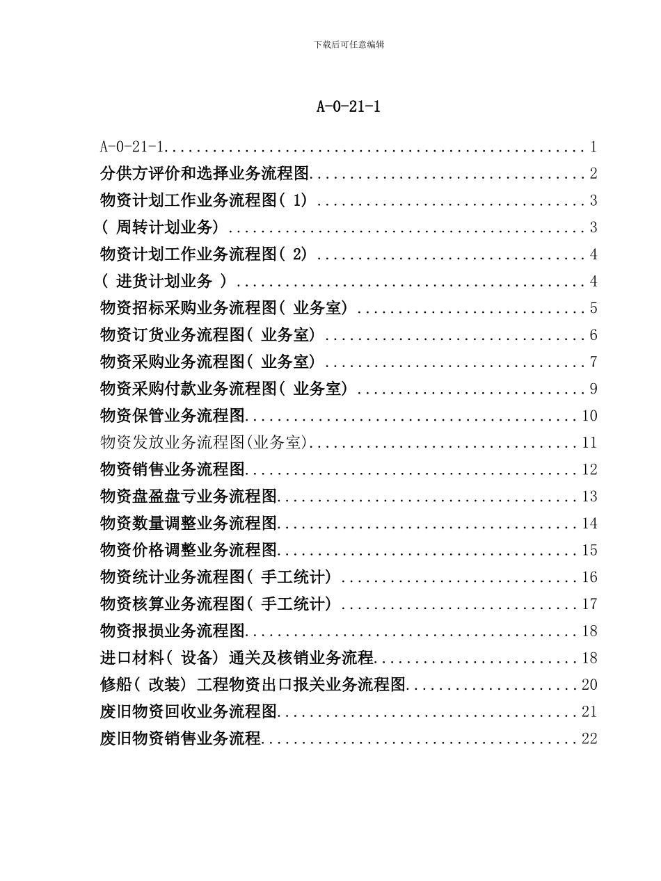 完整采购流程图全样本_第1页