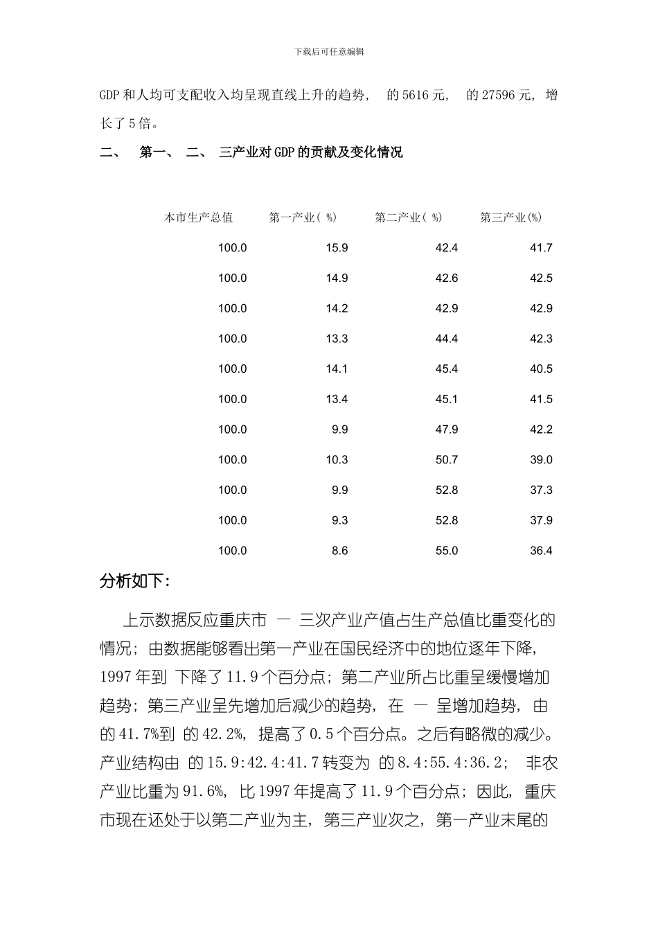宏观经济学调研报告样本_第2页