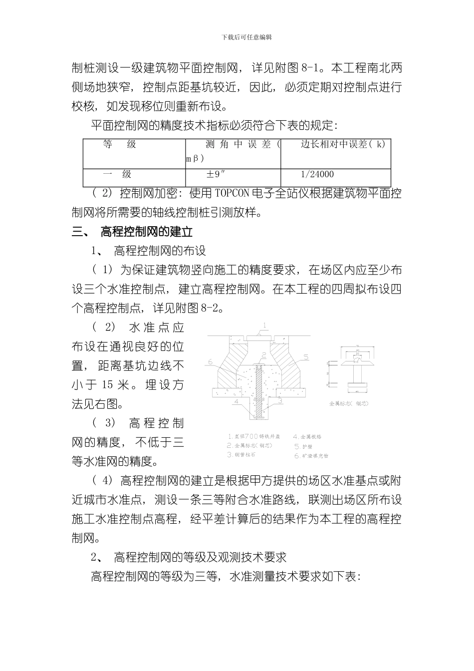 定位和测量放线施工方案方案样本_第2页
