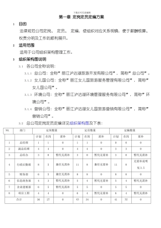 定岗定员定编方案样本