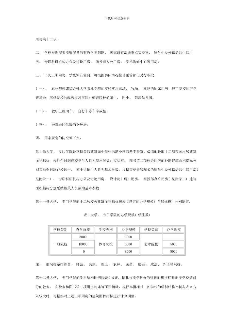 定额普通高等学校建筑面积指标标准样本_第2页