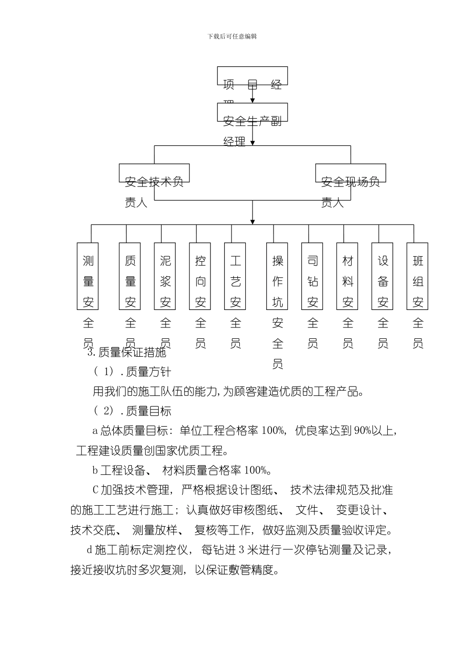 定向钻施工专项方案样本_第3页