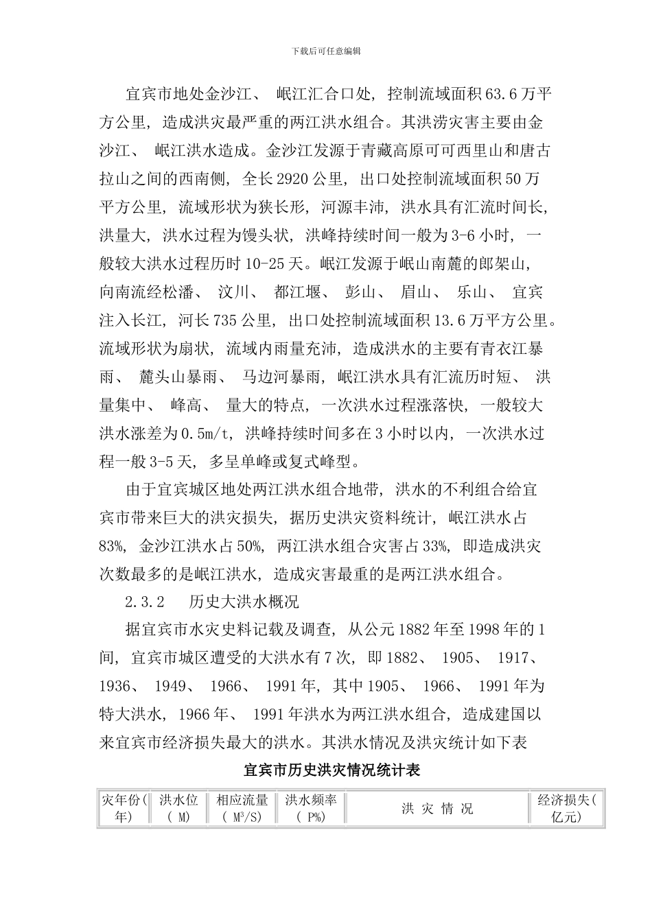 宜宾市城市防洪应急预案样本_第3页