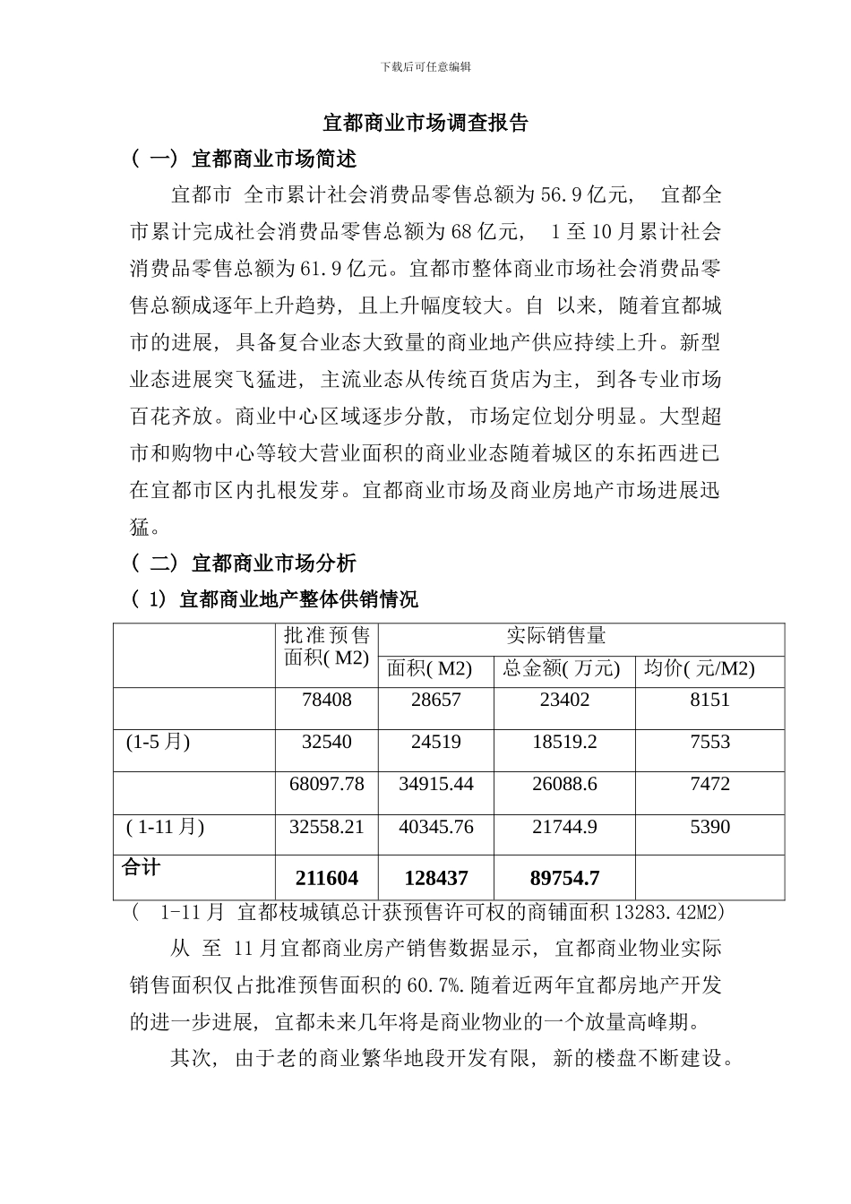 宜都商业市场调查报告样本_第1页