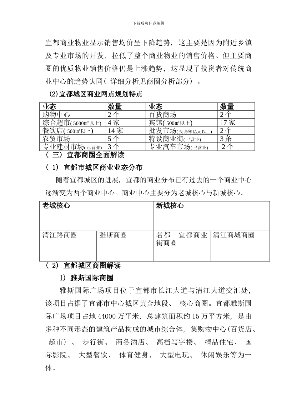 宜都商业市场调查报告样本_第2页