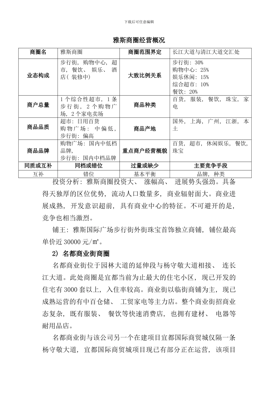 宜都商业市场调查报告样本_第3页