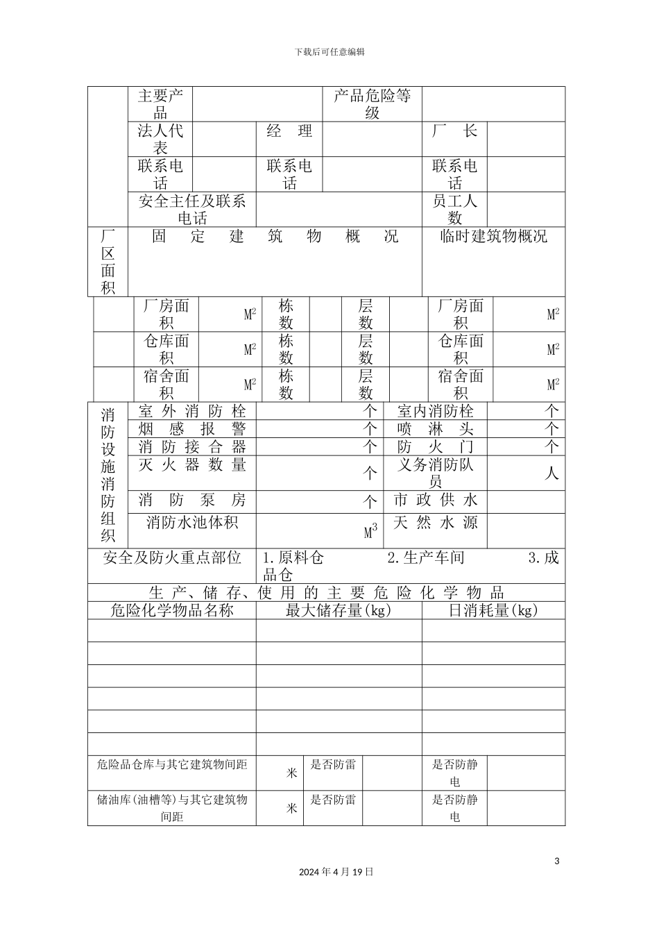 实业公司安全卫生管理制度手册_第3页