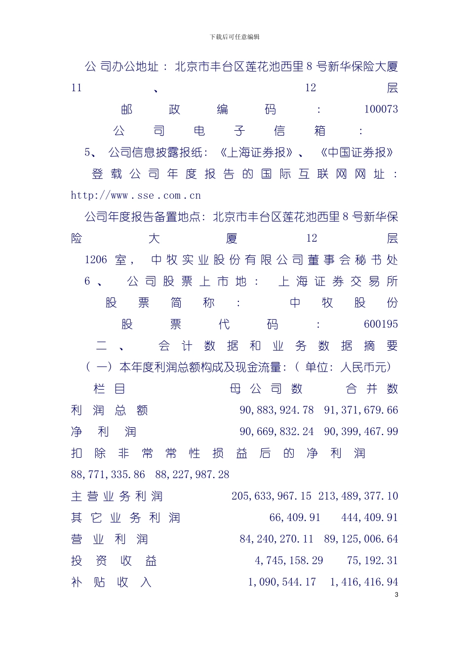 实业公司年度报告模板_第3页