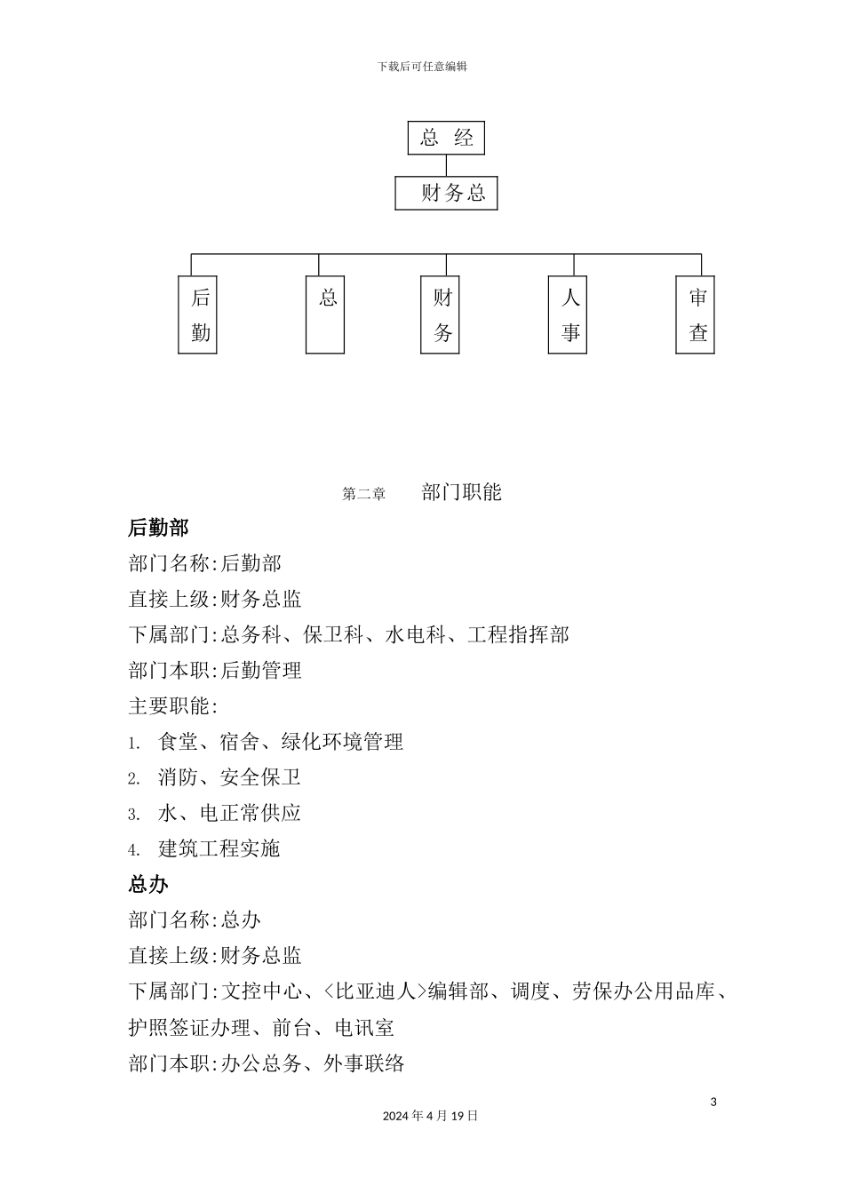 实业公司管理类制度_第3页