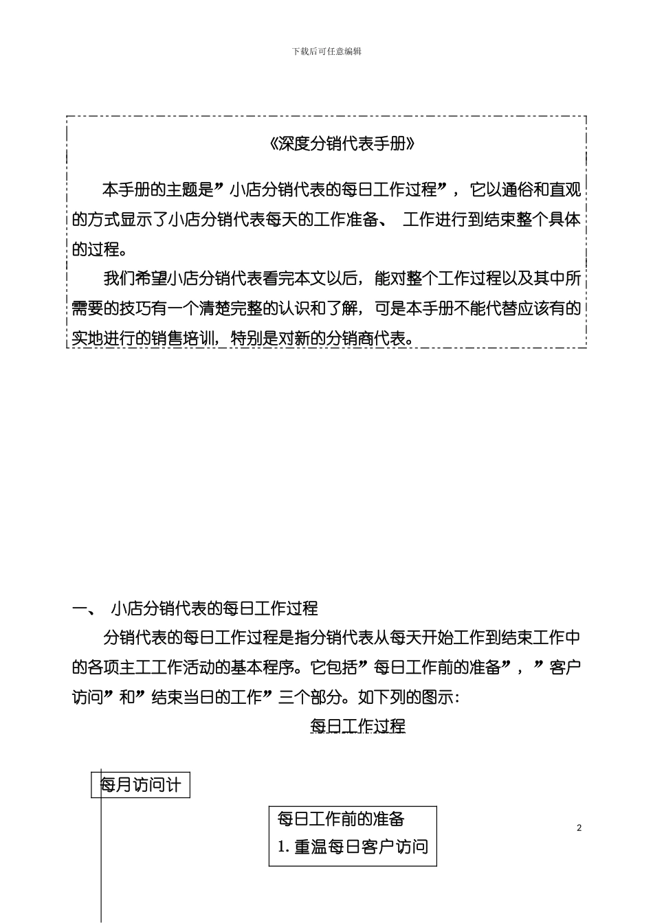 宝洁深度分销代表手册模板_第2页