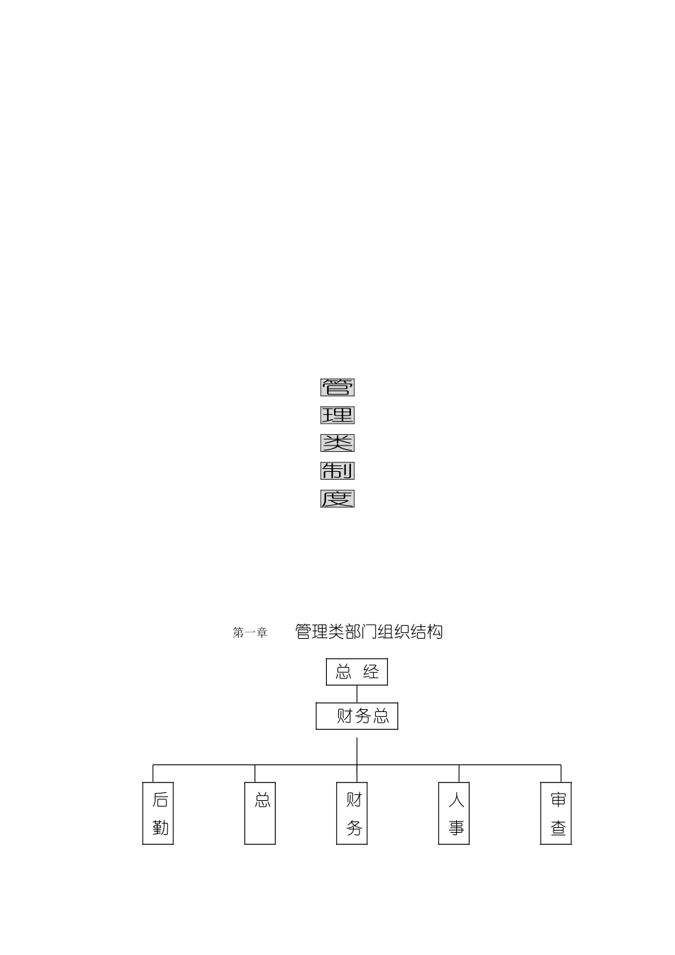 实业有限公司管理类制度_第3页
