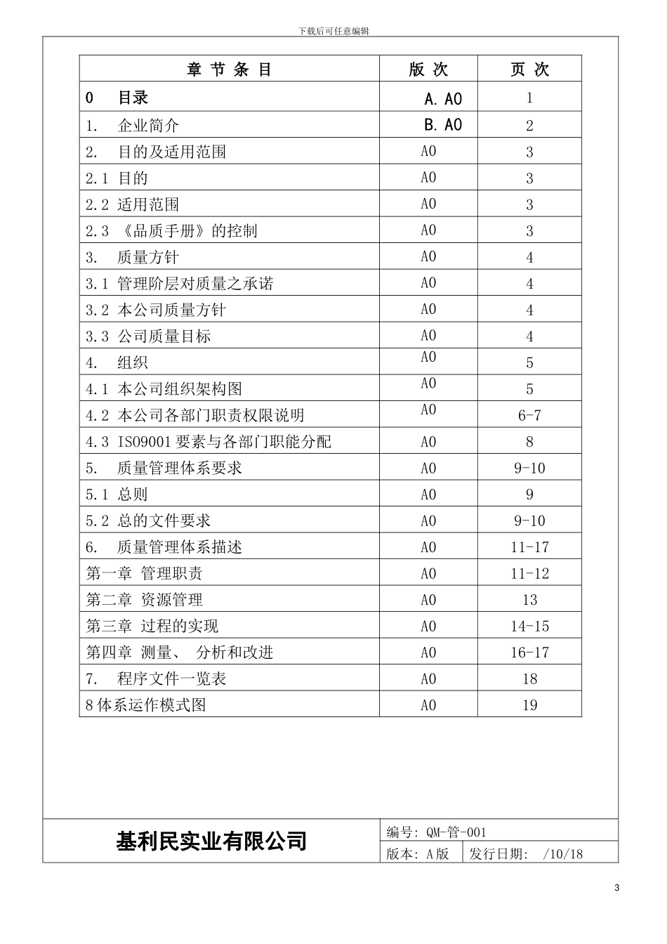 实业公司品质手册模板_第3页