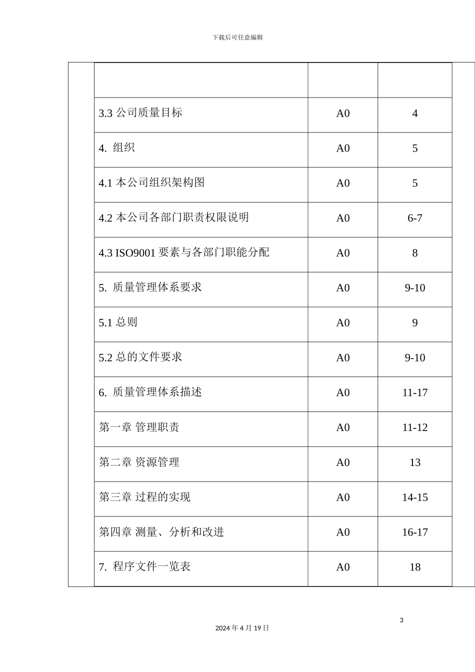 实业公司质量管理标准手册_第3页