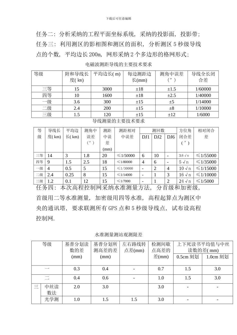 实习设计书样本_第2页