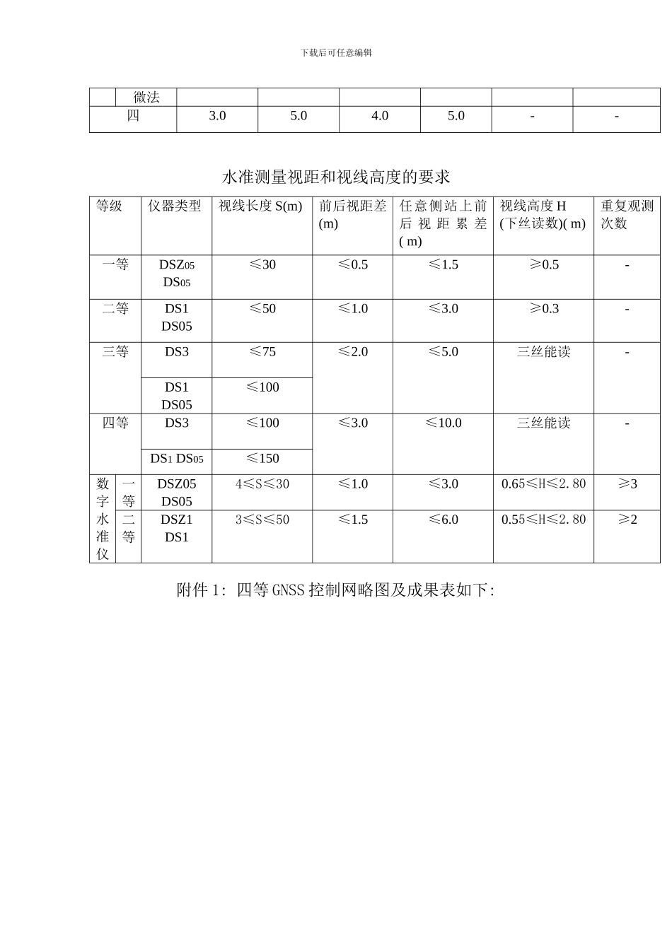 实习设计书样本_第3页