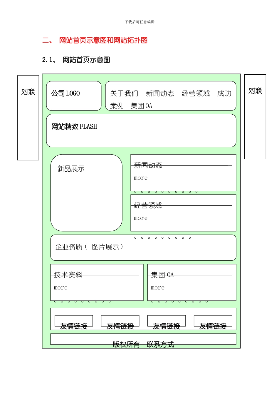 实业集团网站建设方案样本_第3页