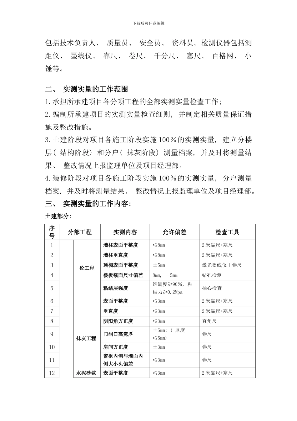 实测实量工作方案样本_第2页