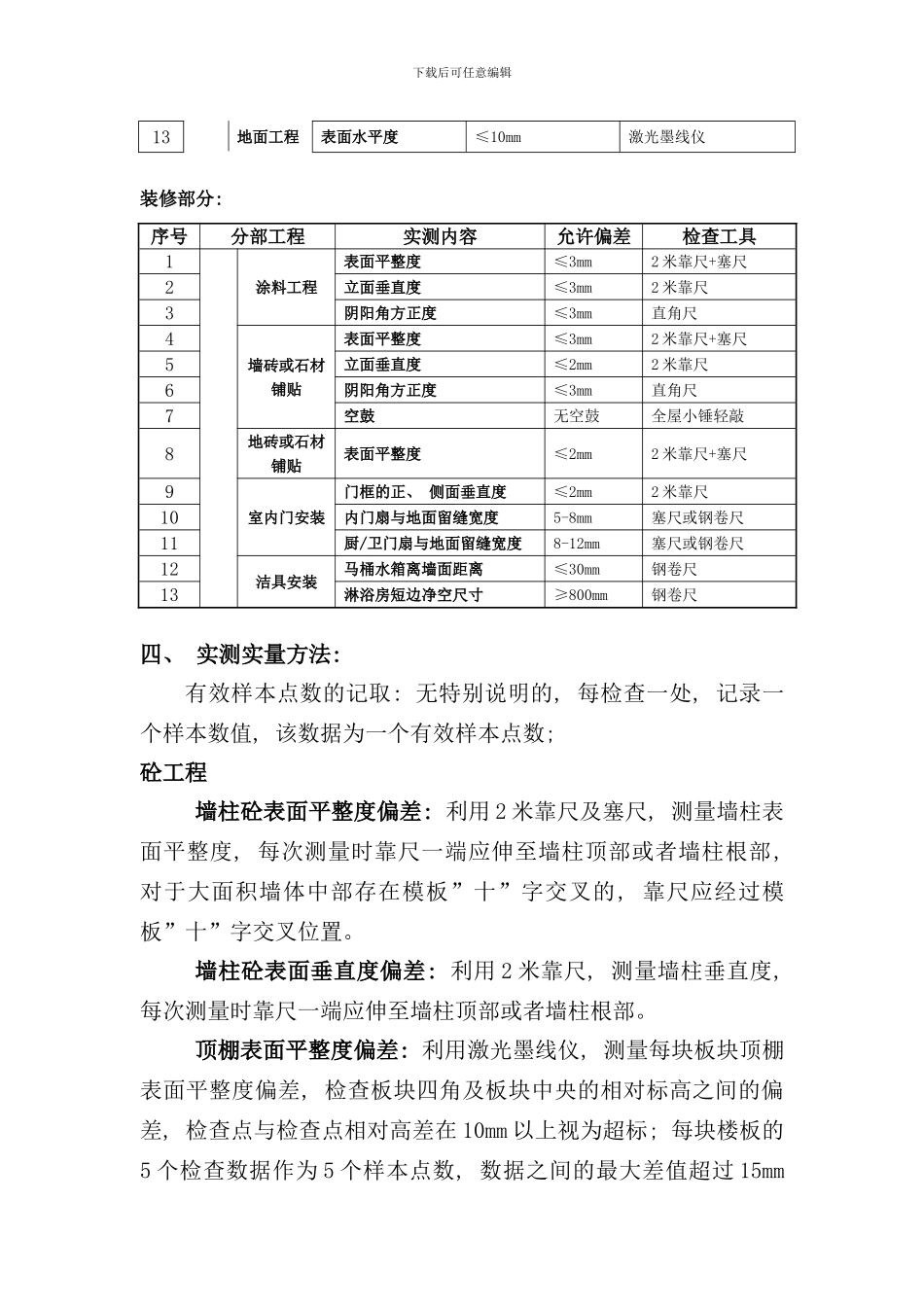 实测实量工作方案样本_第3页