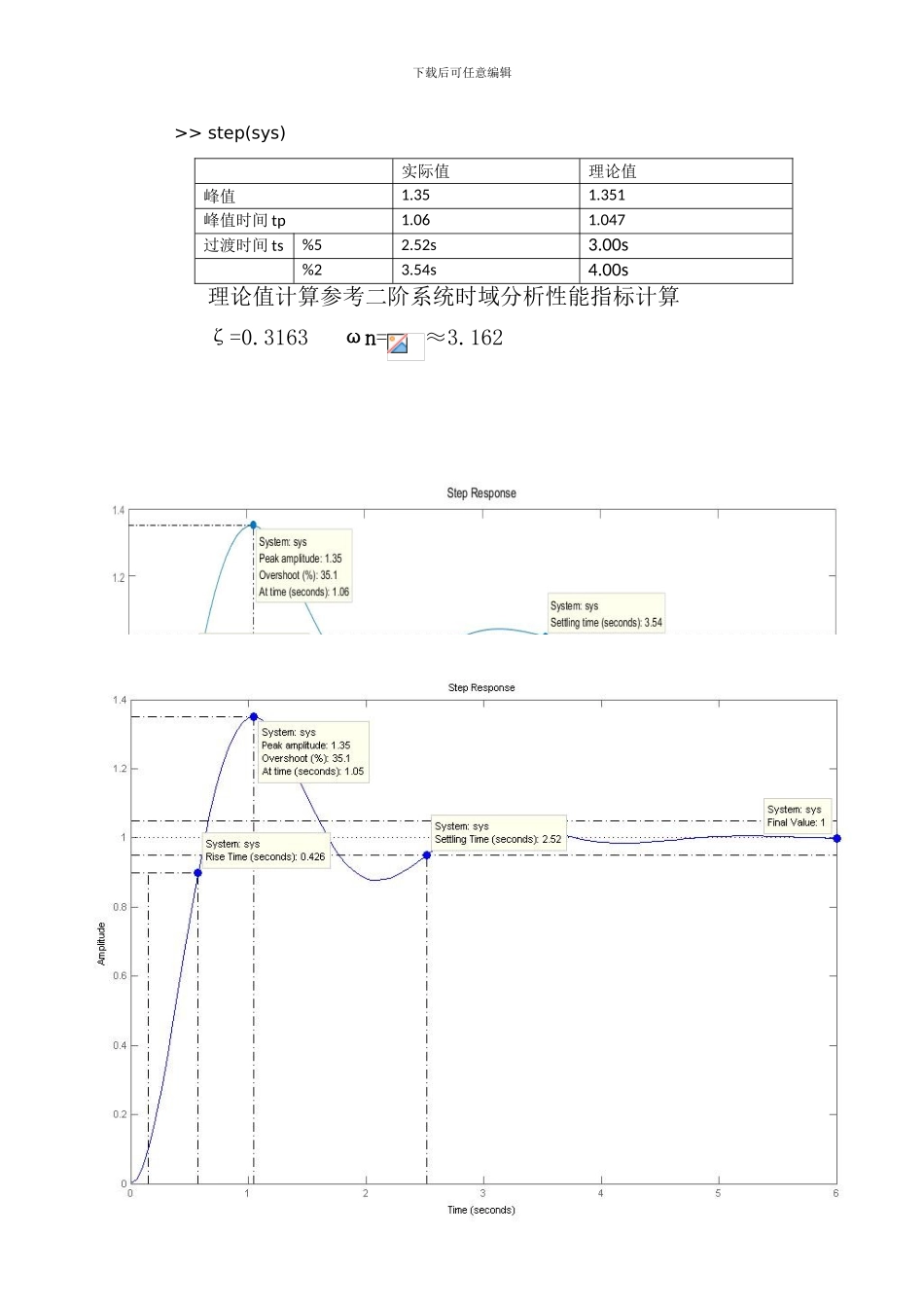 实验三基于Matlab的控制系统实验研究综合样本_第2页