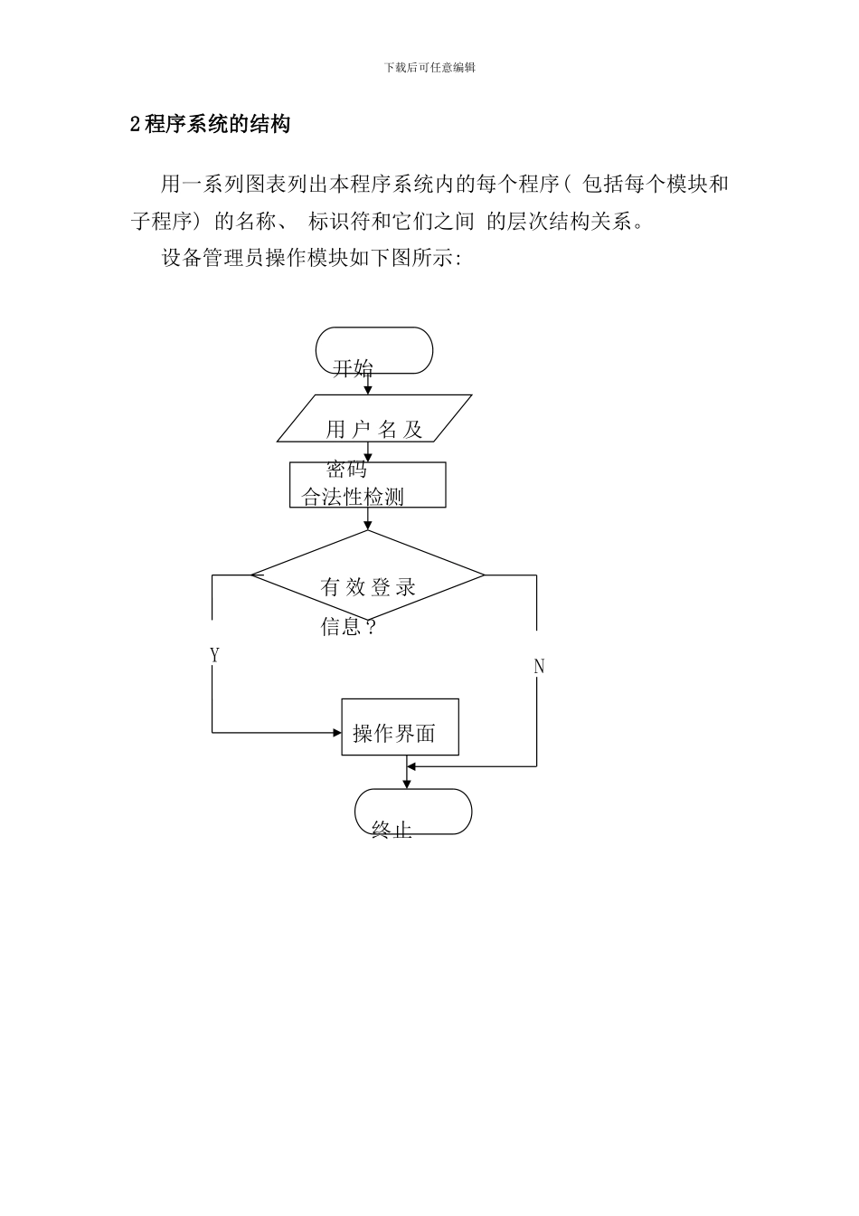 实验室设备管理系统详细设计样本_第3页