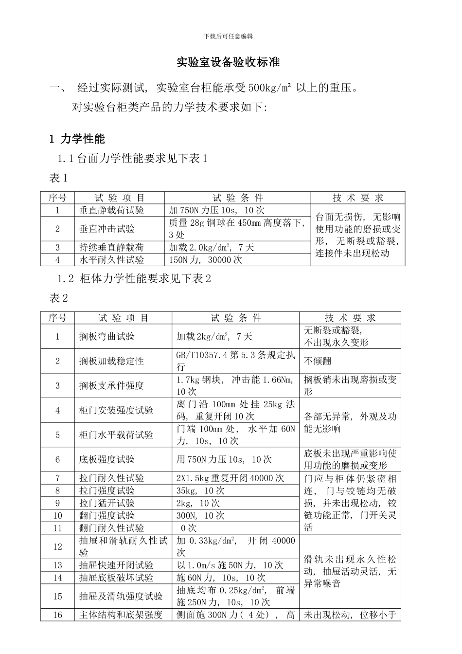 实验室设备验收标准样本_第1页