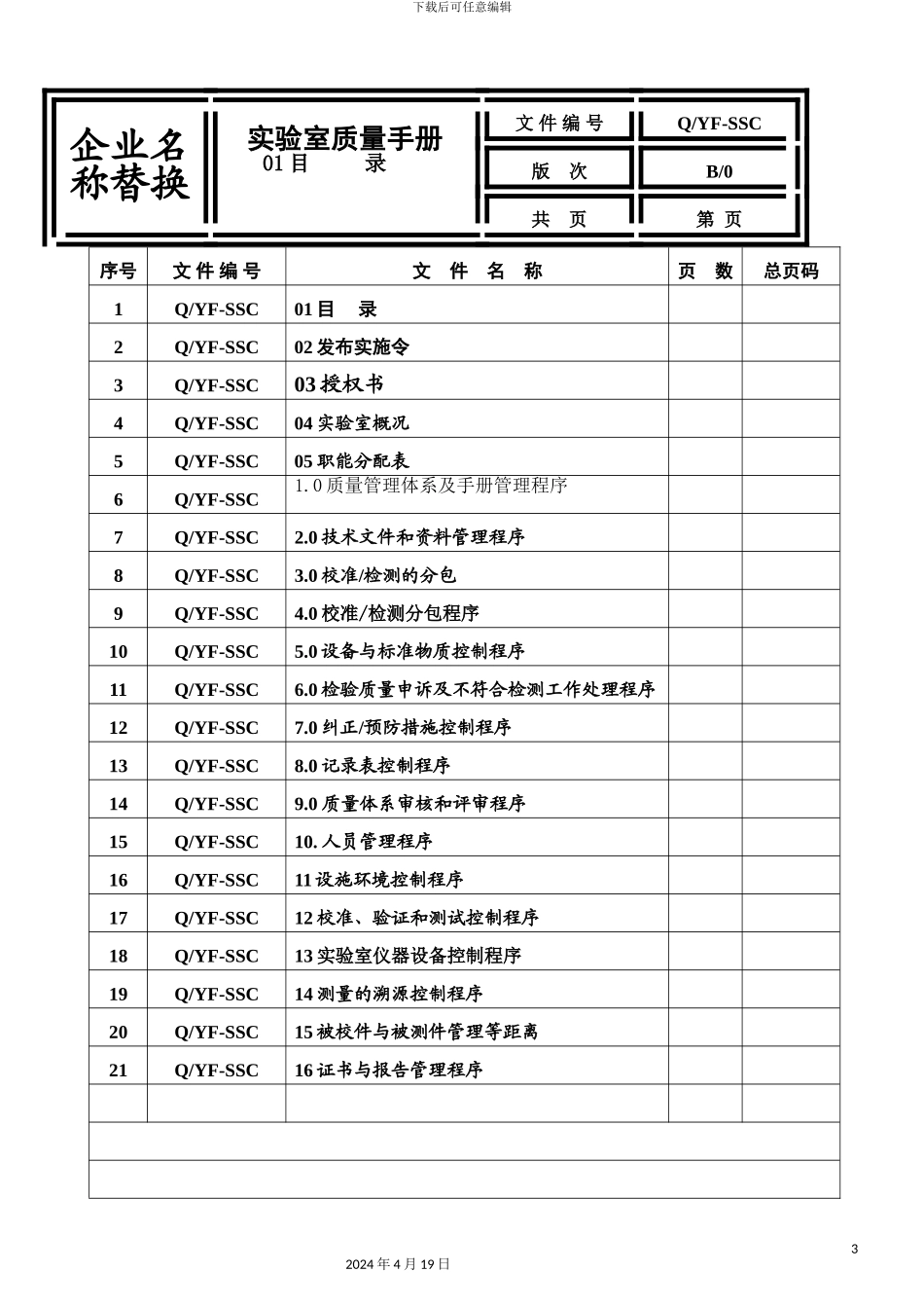 实验室质量管理手册_第3页