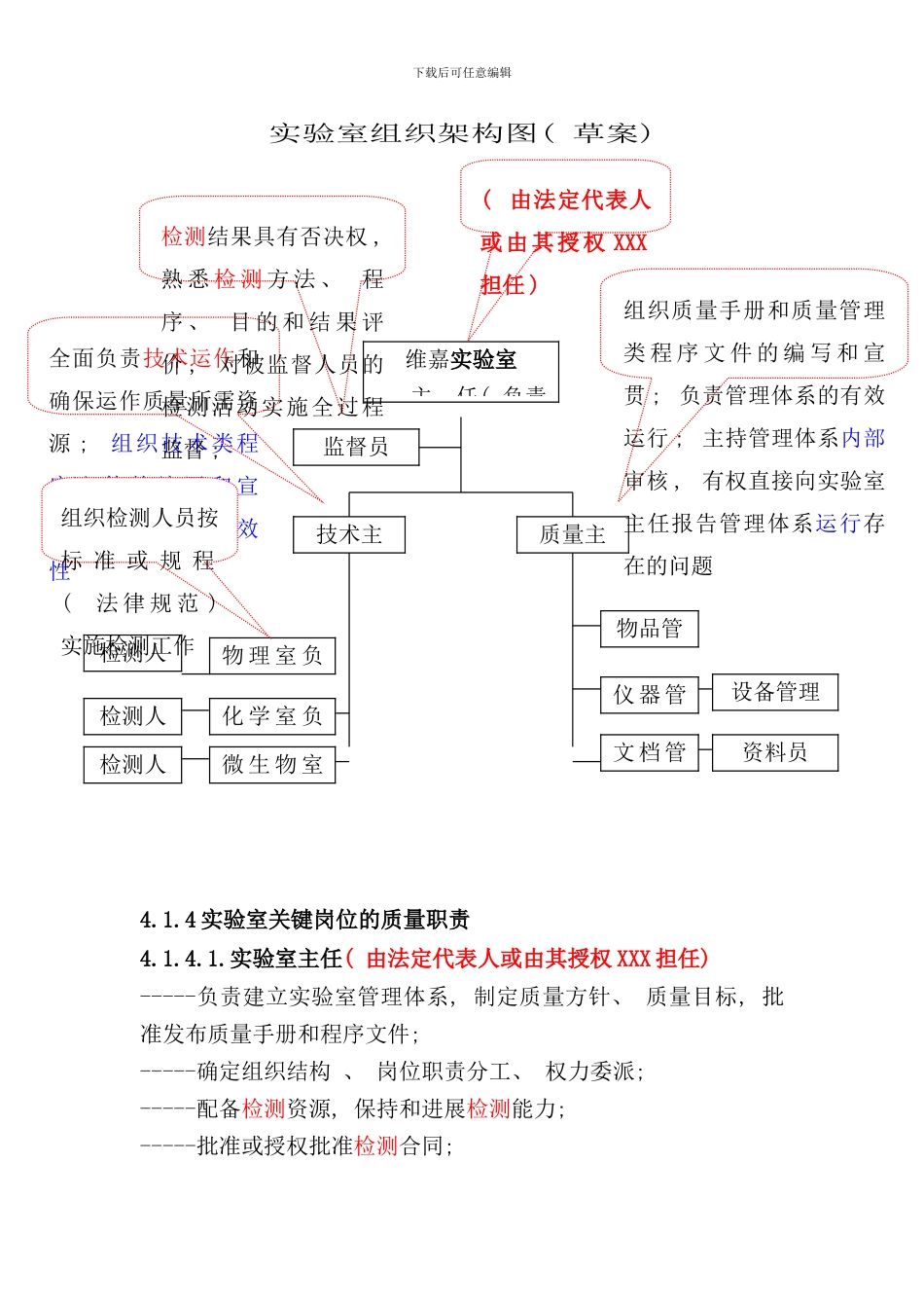 实验室组织机构图样本_第1页