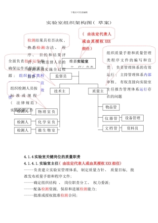 实验室组织机构图样本