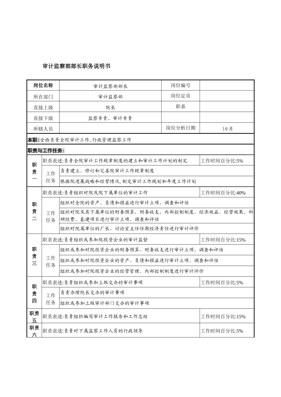 审计监察部部长岗位说明书_第2页