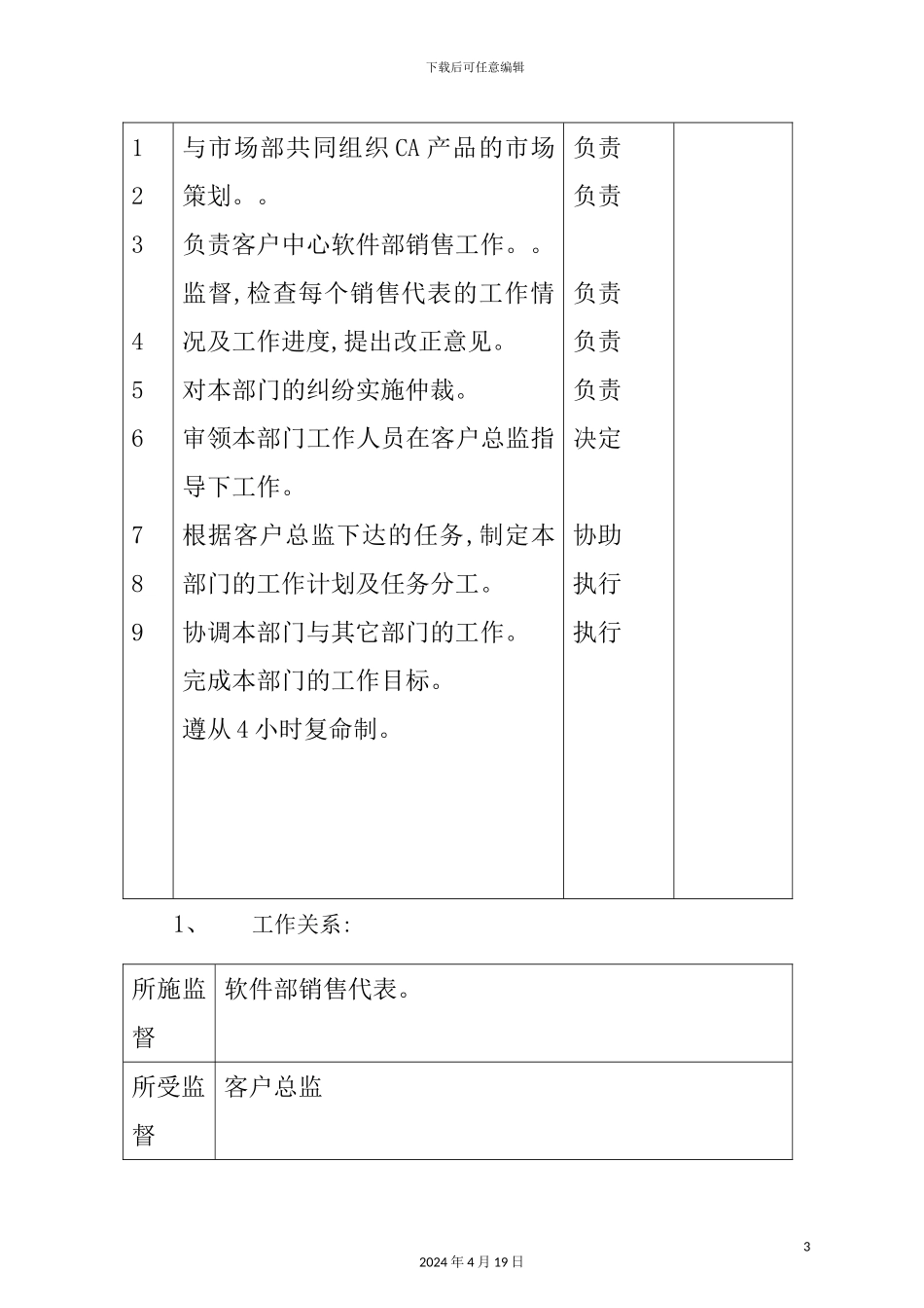 客户中心软件部经理岗位职责_第3页
