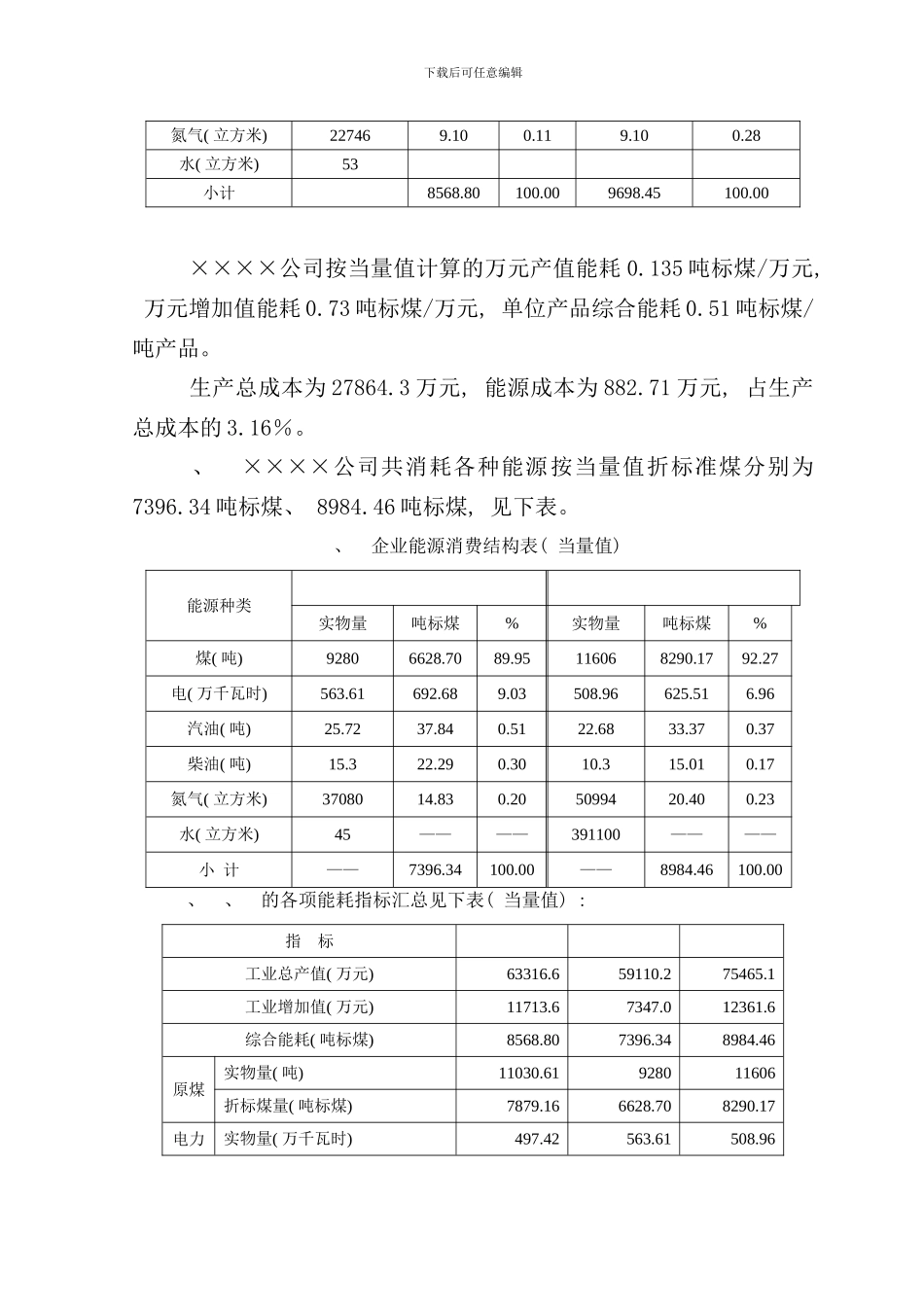审计报告样本_第3页