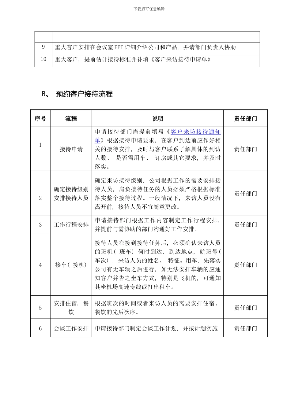 客户接待流程及标准上传样本_第2页