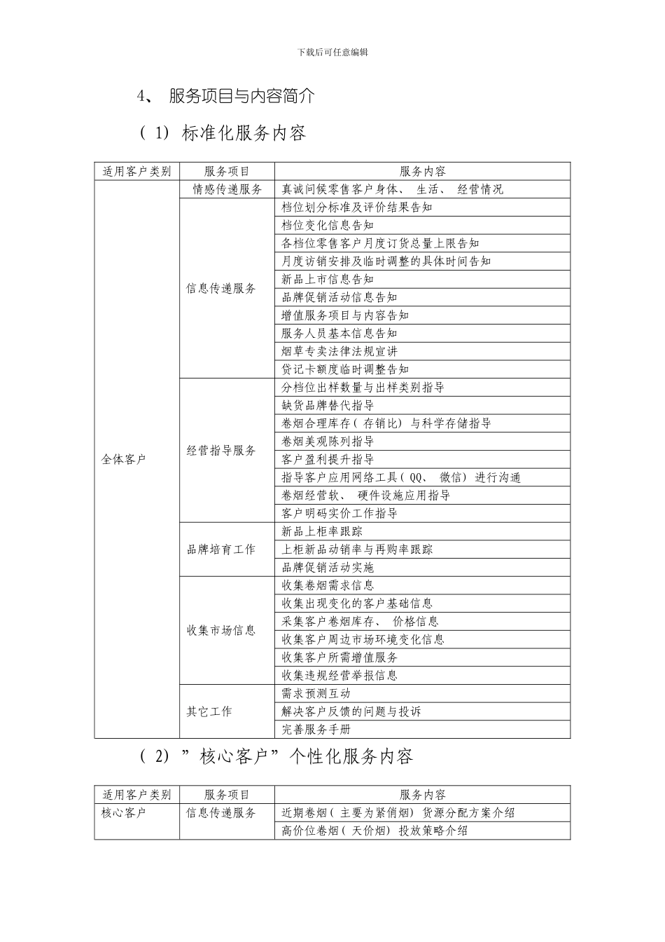 客户经理拜访服务标准与工作流程样本_第2页